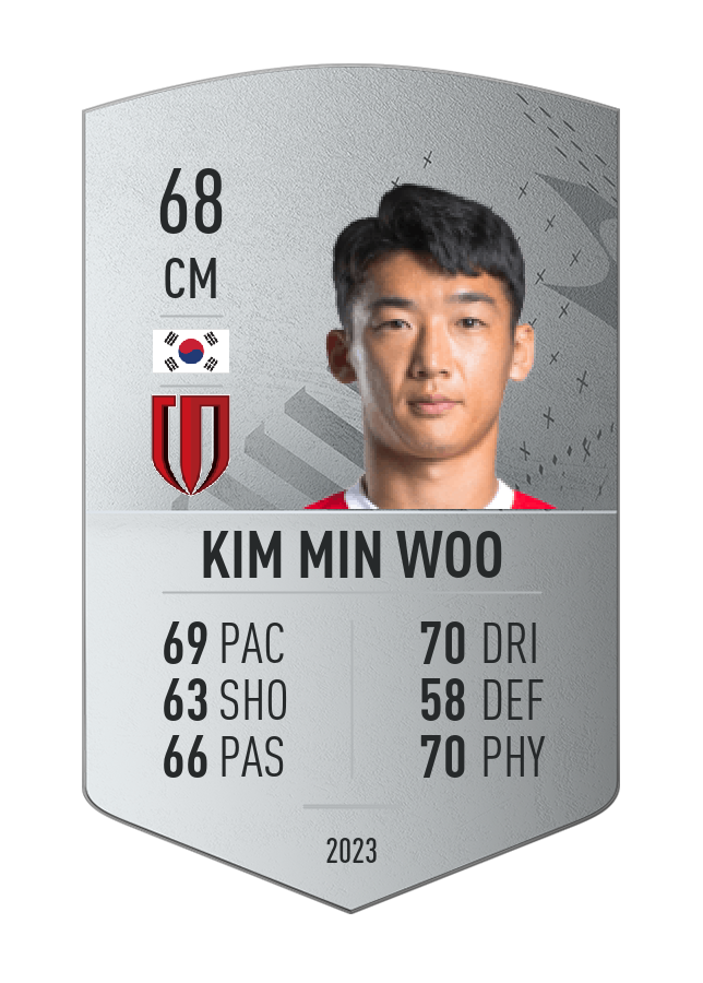 Player card image
