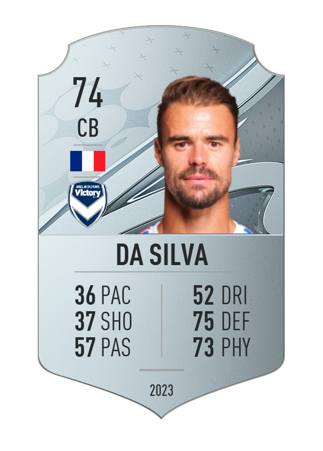 Player card image
