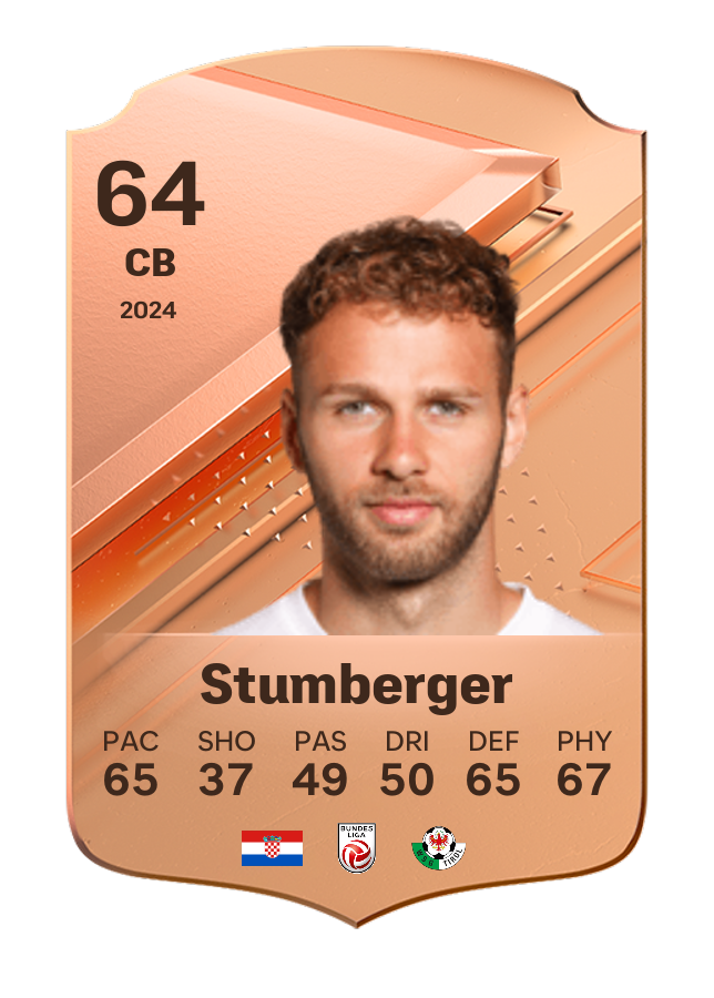 Player card image