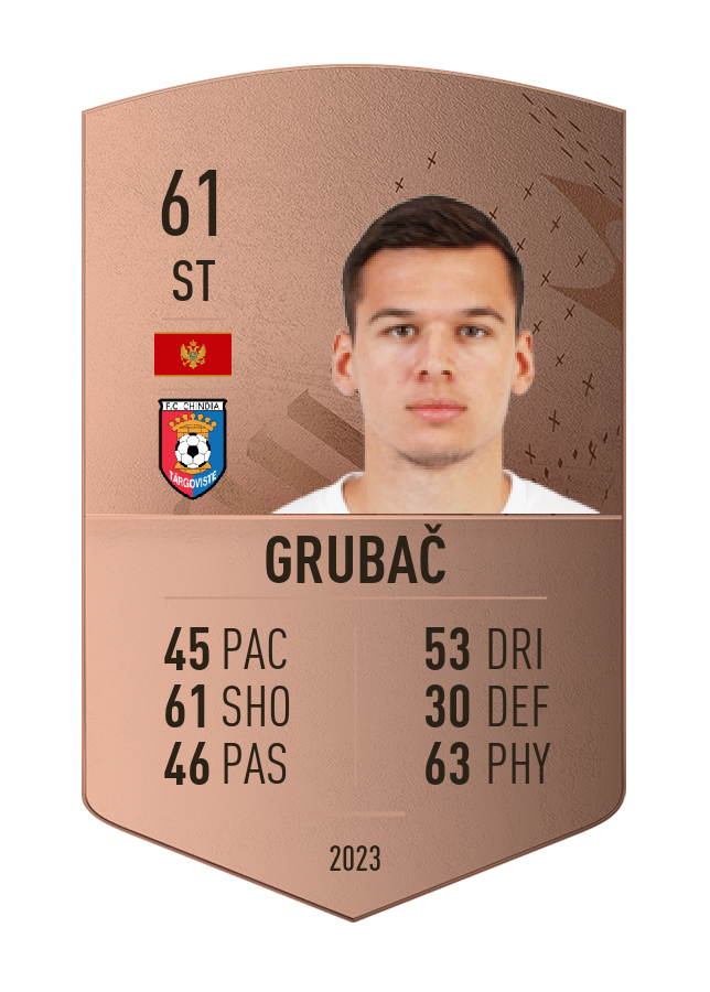Player card image