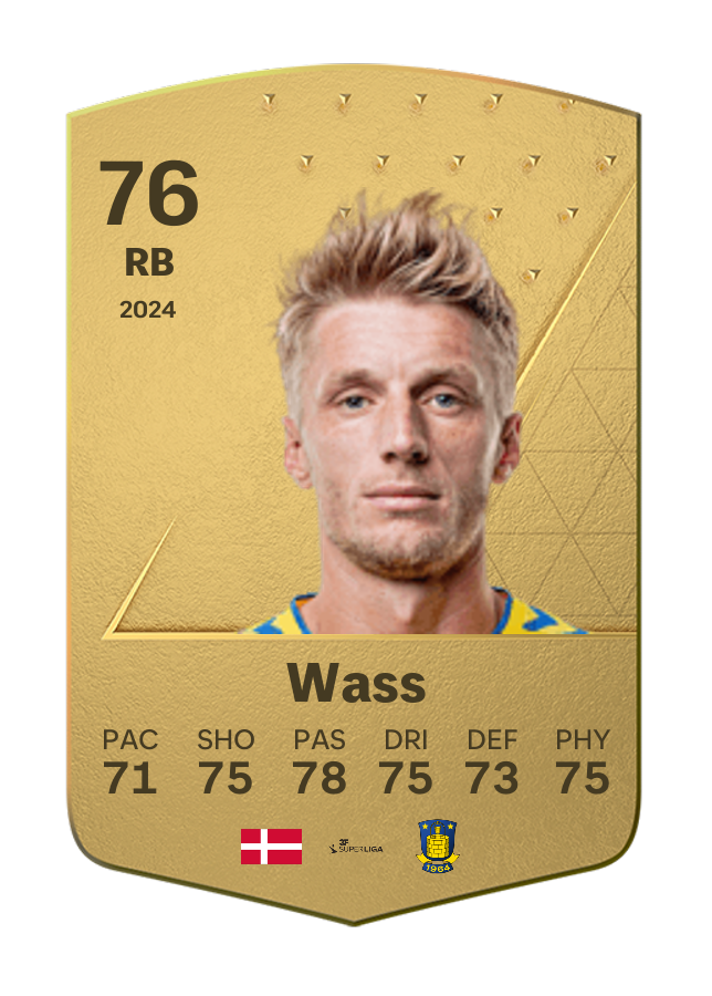 Player card image