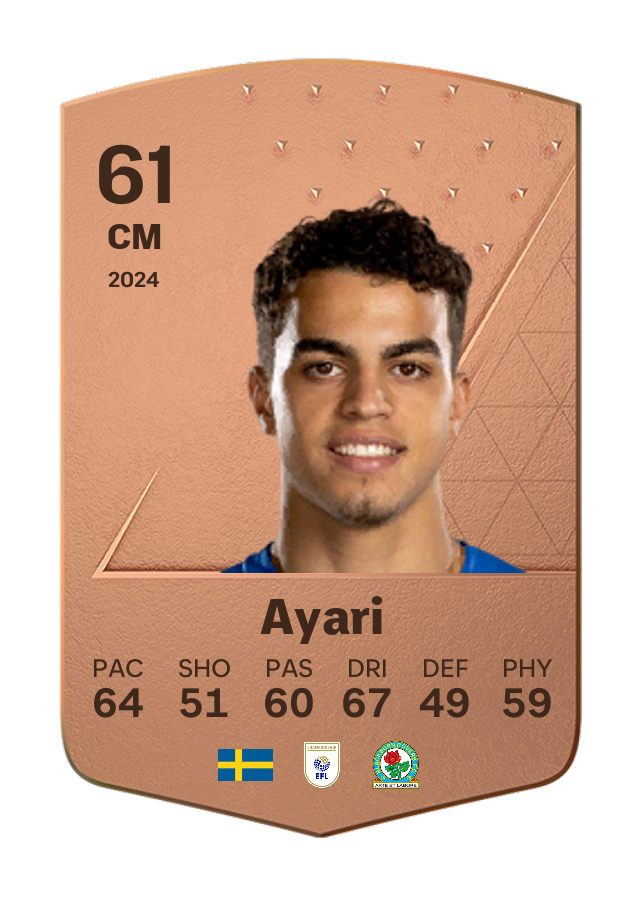 Player card image