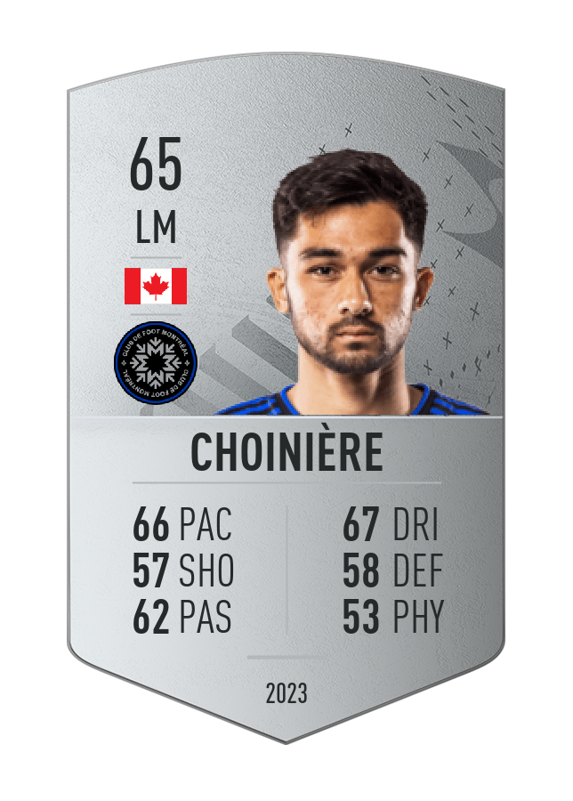 Player card image