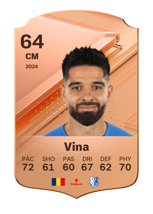 Player card image