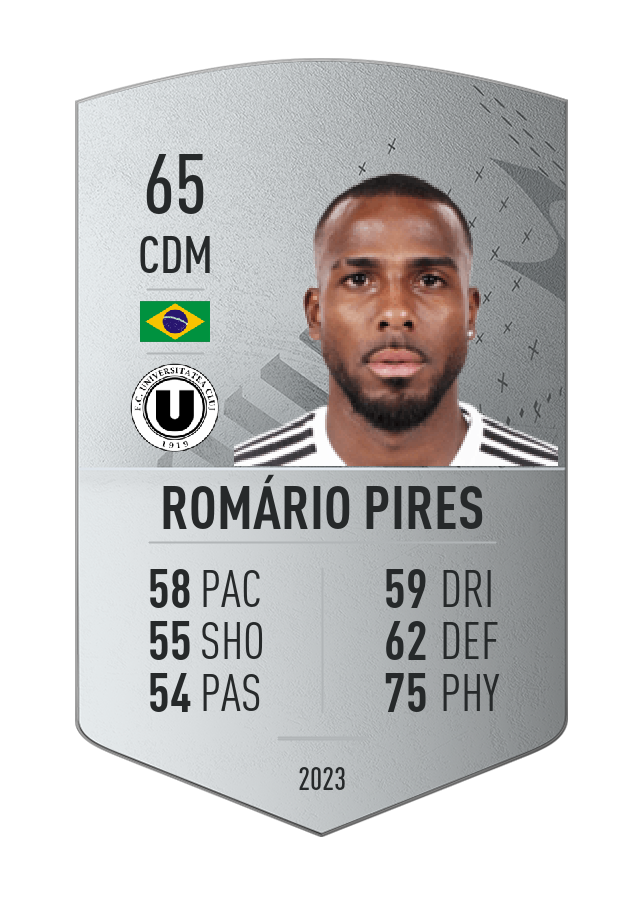Player card image