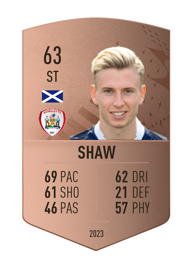 Player card image