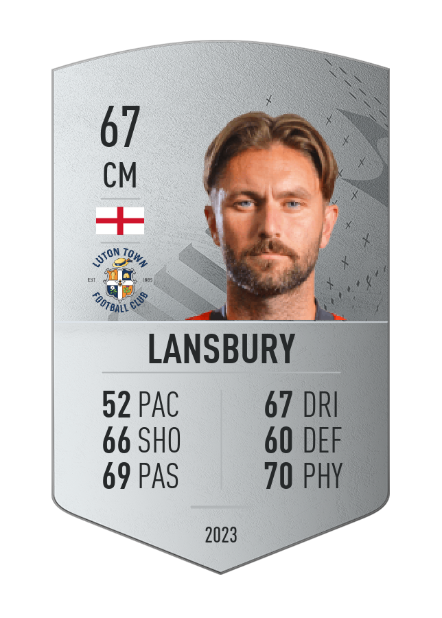 Player card image