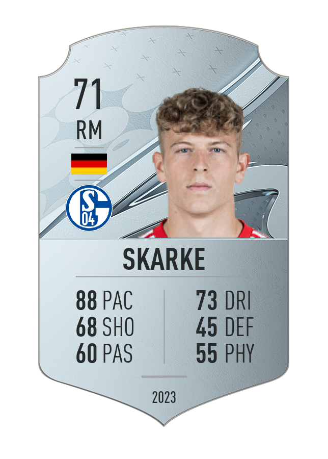 Player card image