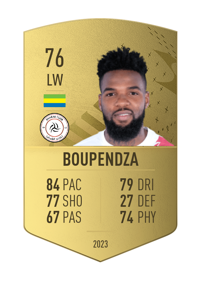 Player card image