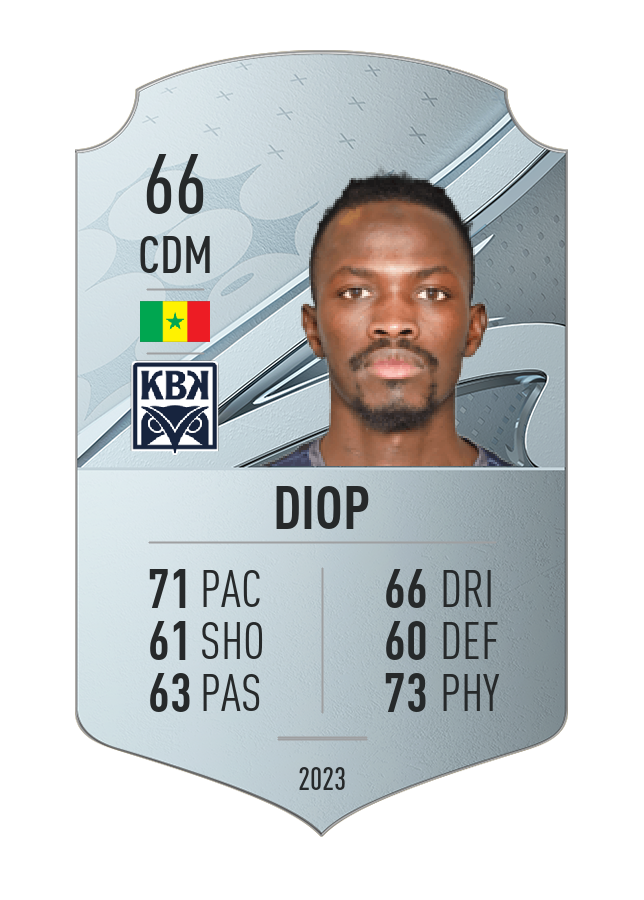 Player card image