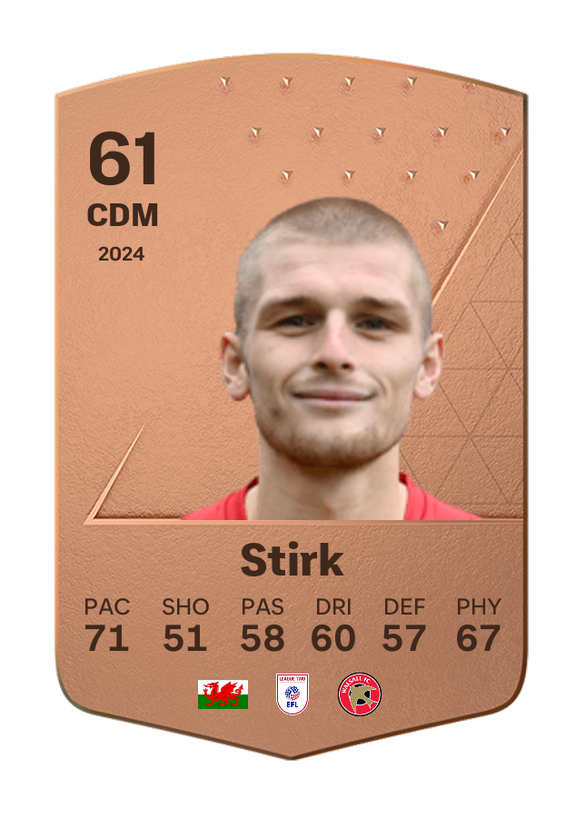 Player card image
