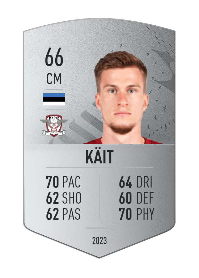 Player card image