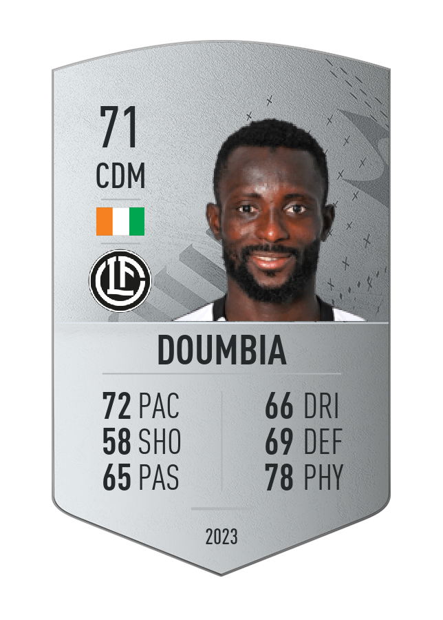 Player card image