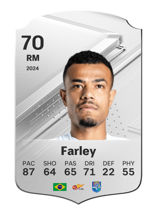 Player card image