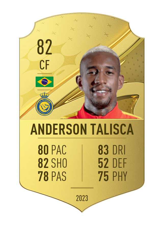 Player card image