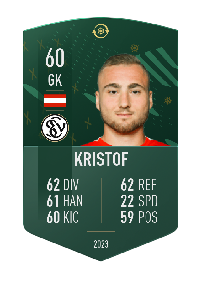 Player card image