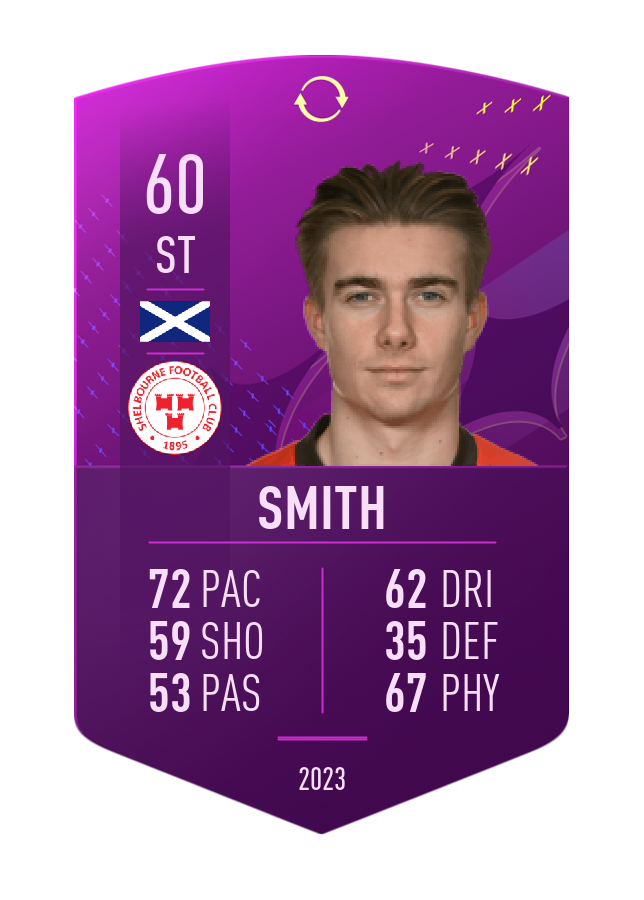 Player card image