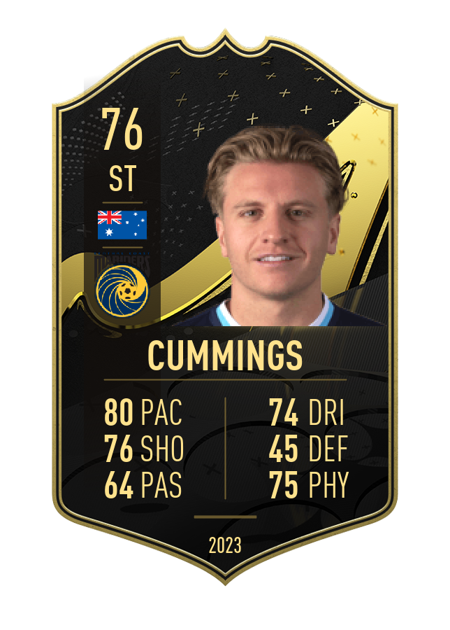 Player card image