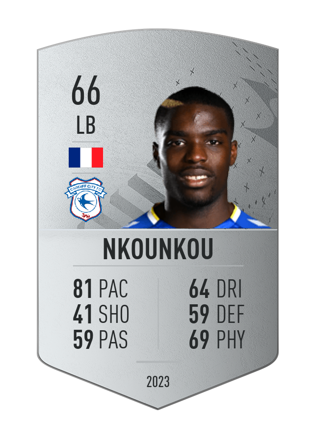 Player card image