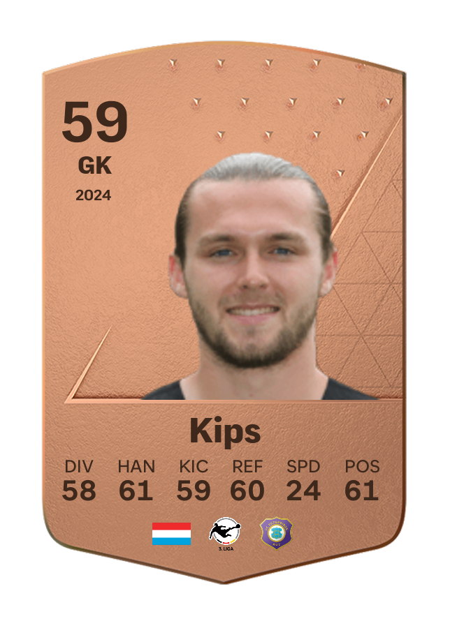 Player card image