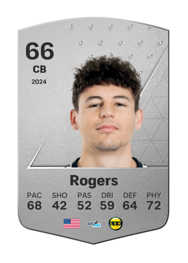 Player card image