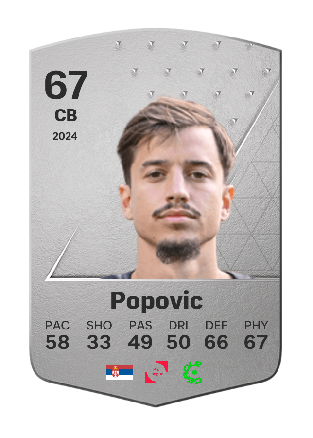 Player card image