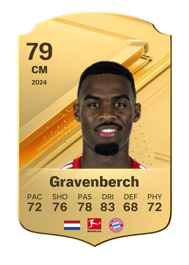 Player card image
