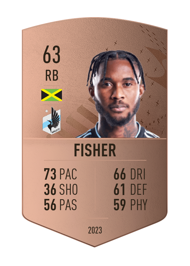 Player card image