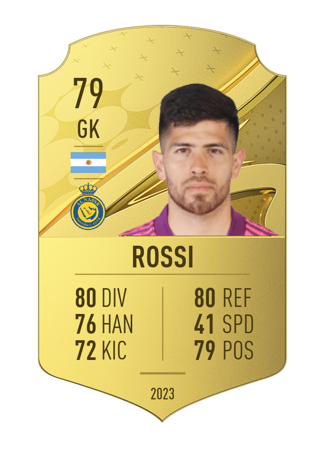 Player card image