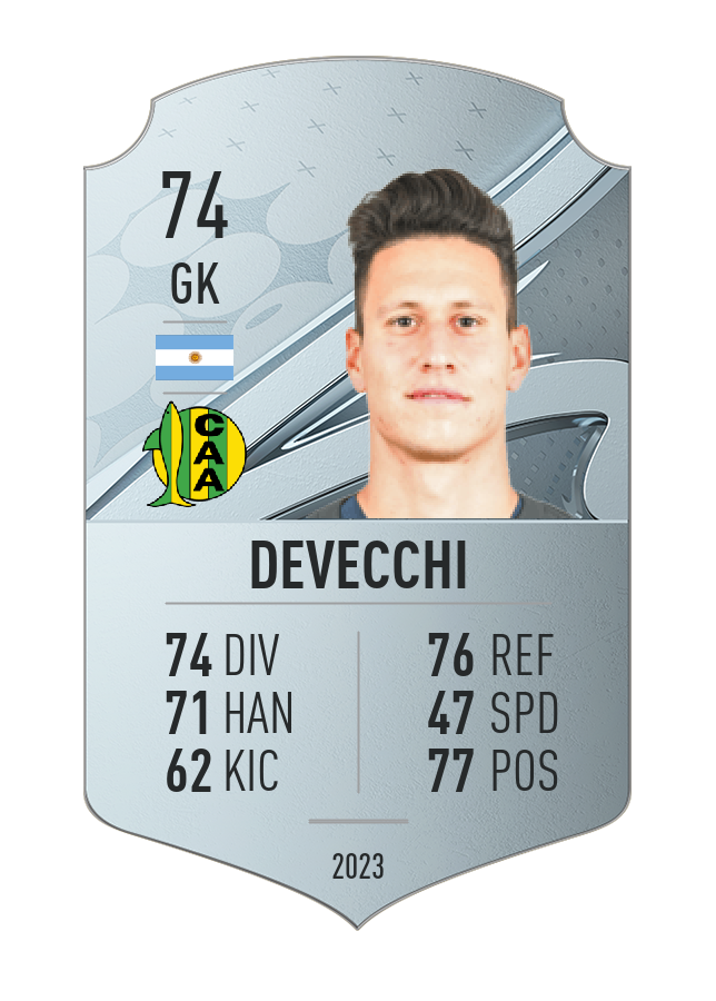 Player card image