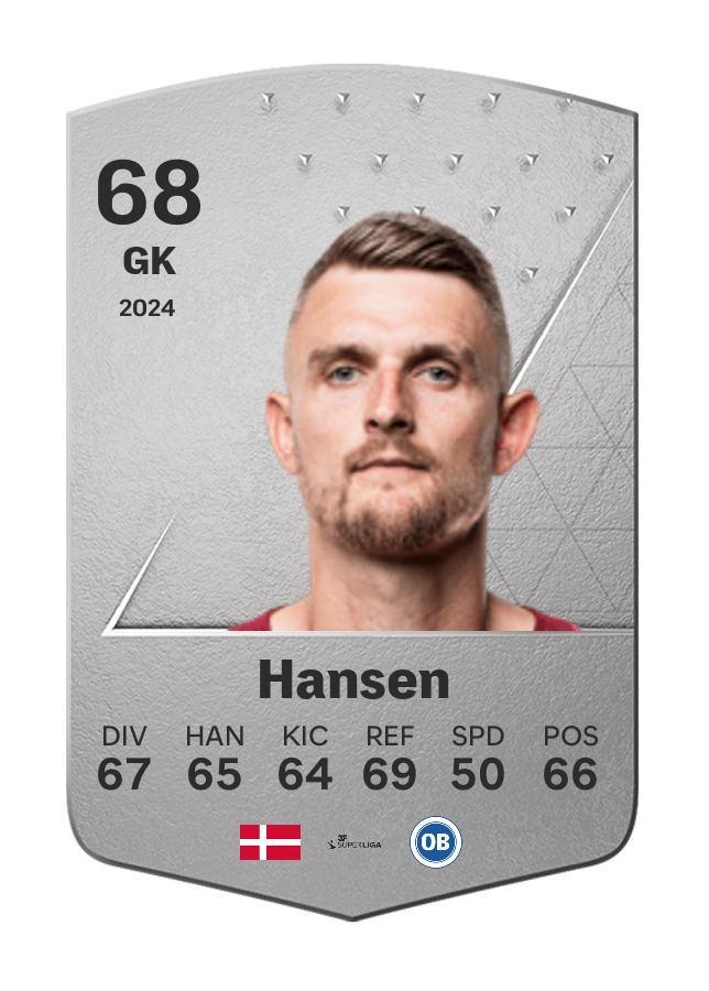 Player card image