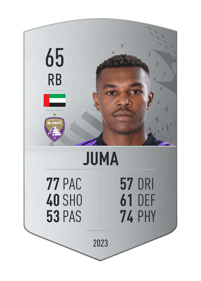 Player card image