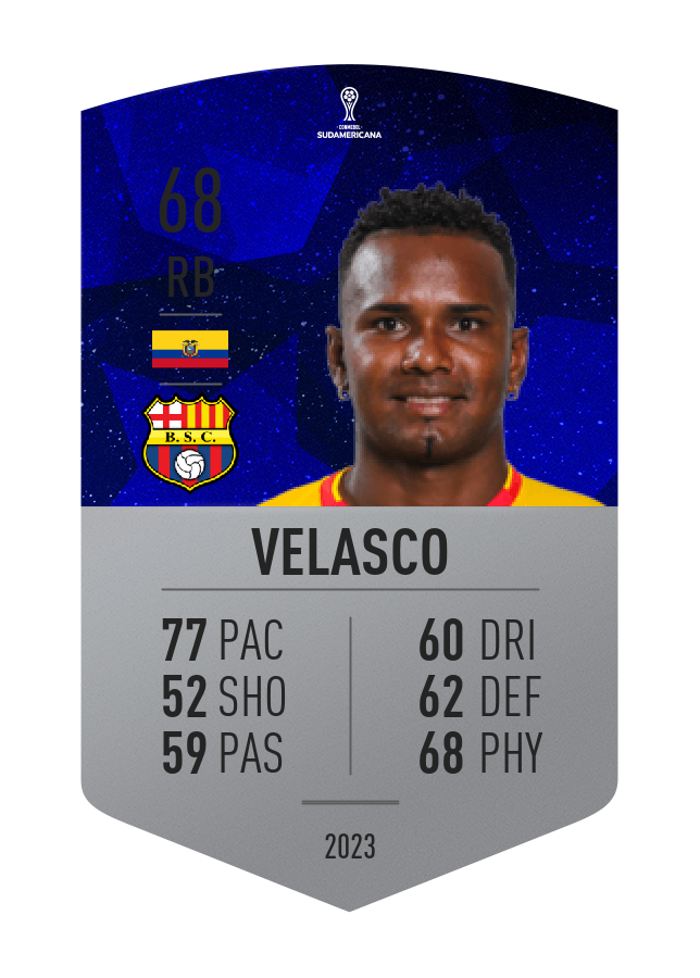Player card image