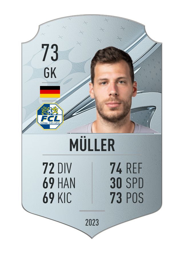 Player card image