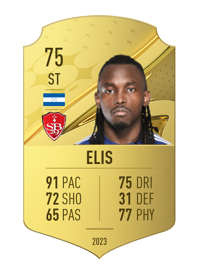 Player card image