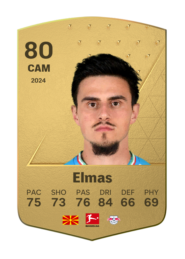 Player card image