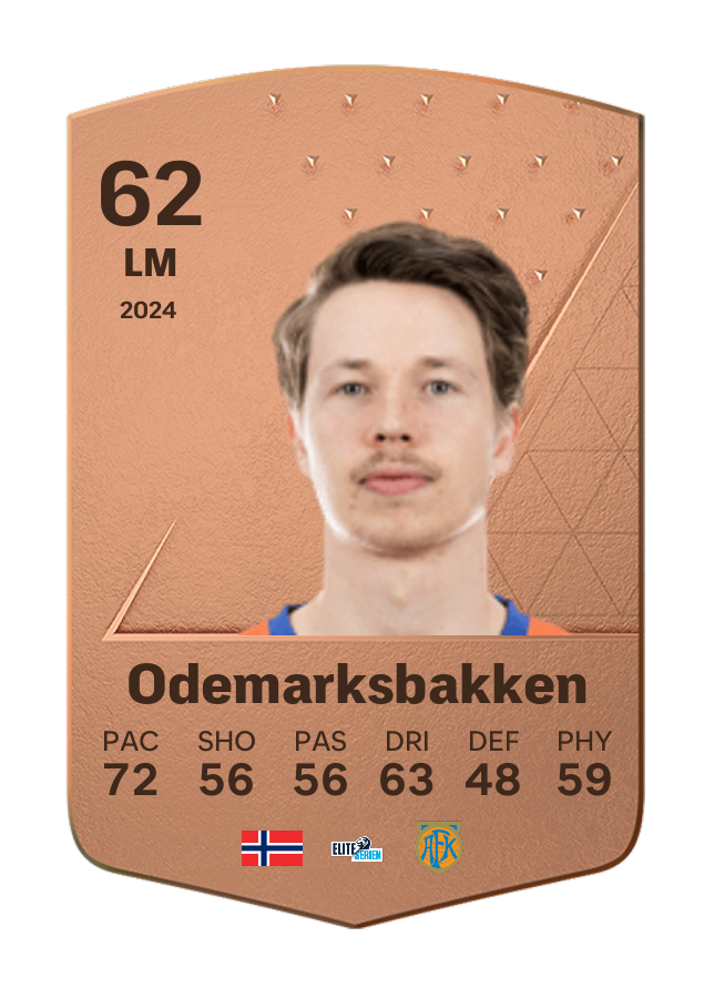 Player card image