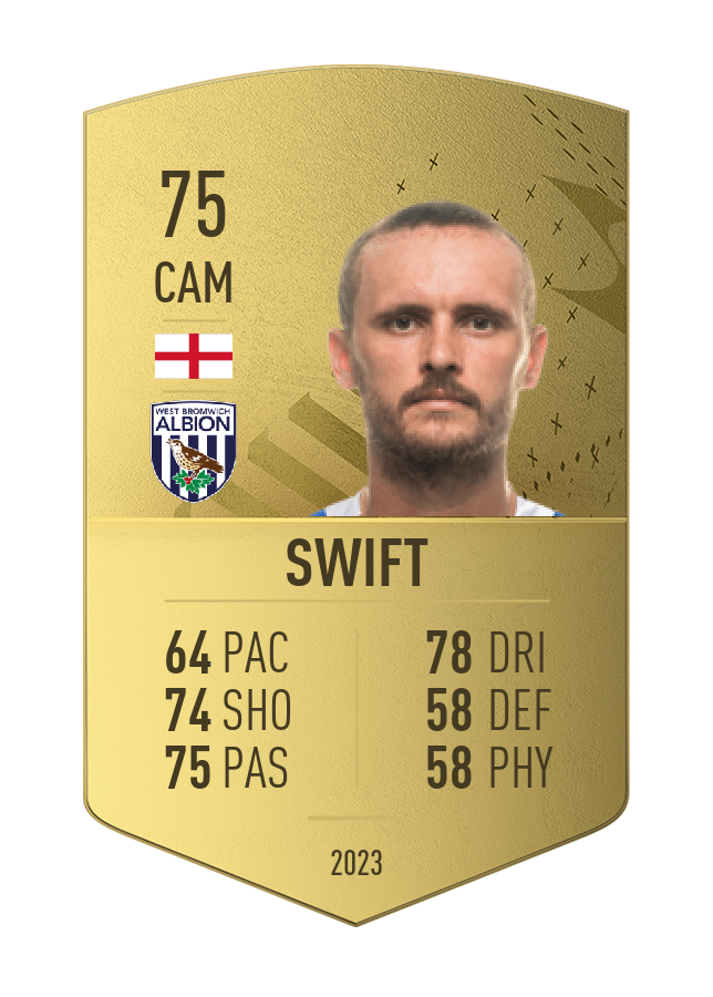 Player card image