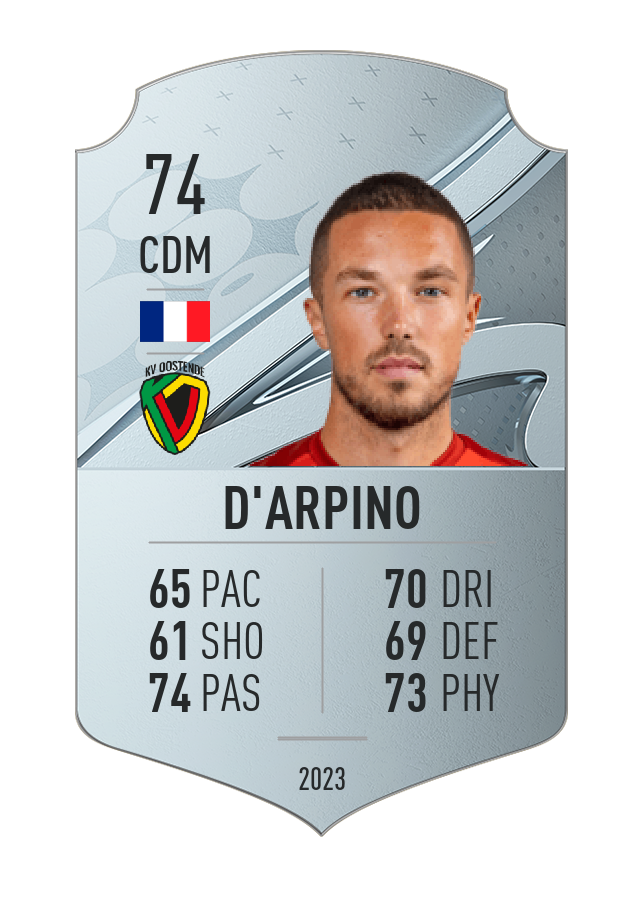 Player card image