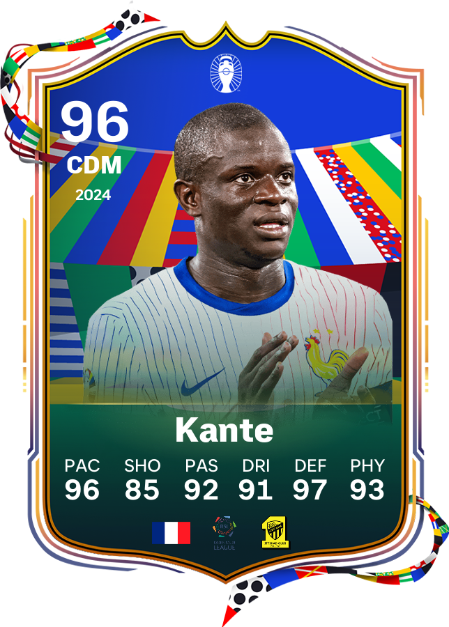 Player card image