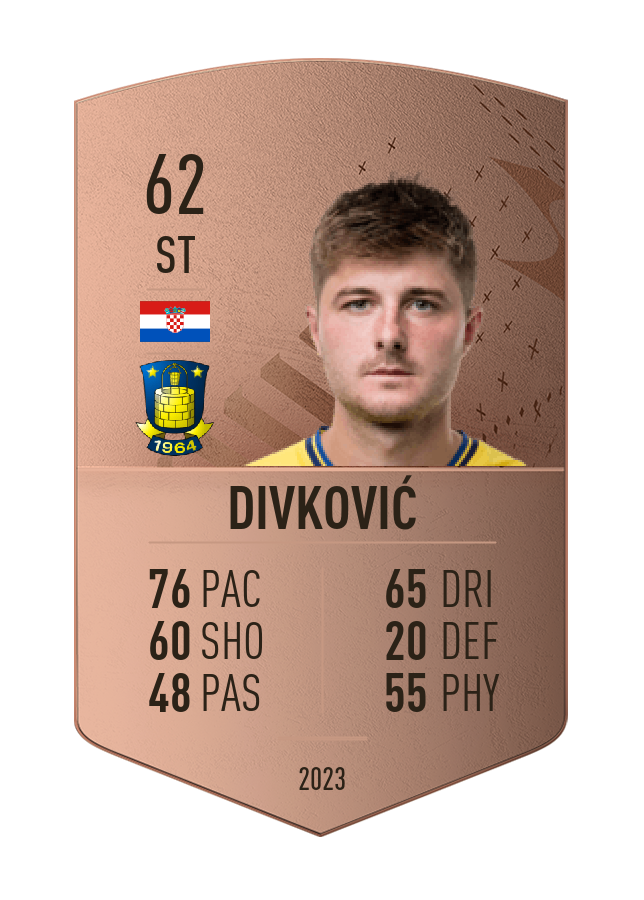 Player card image