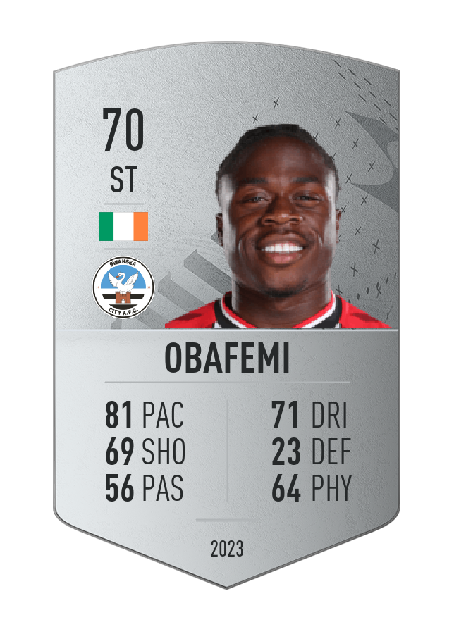 Player card image
