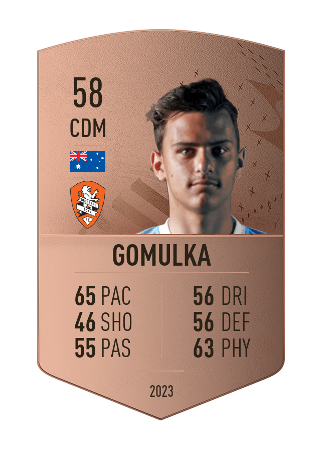 Player card image