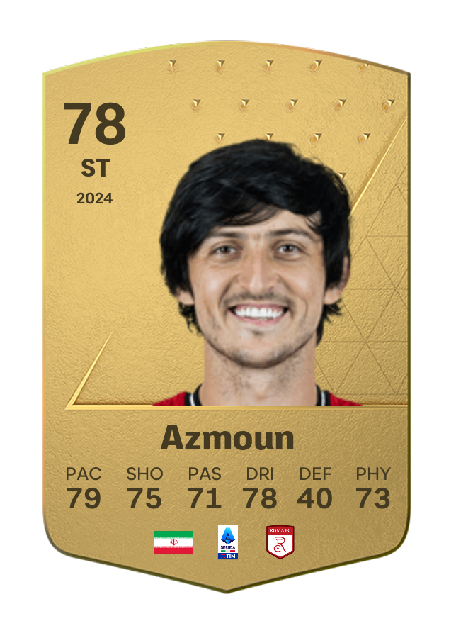 Player card image