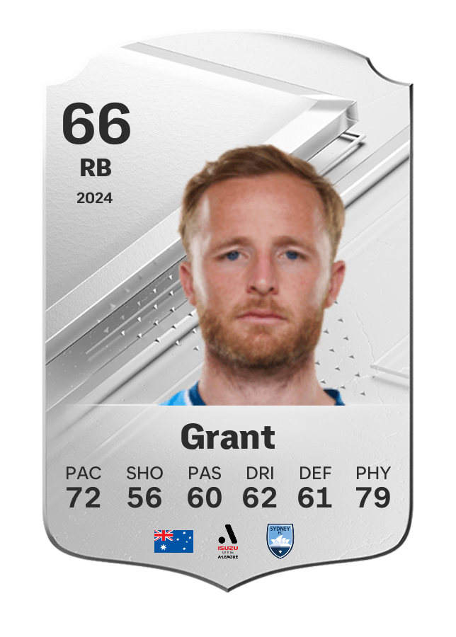 Player card image