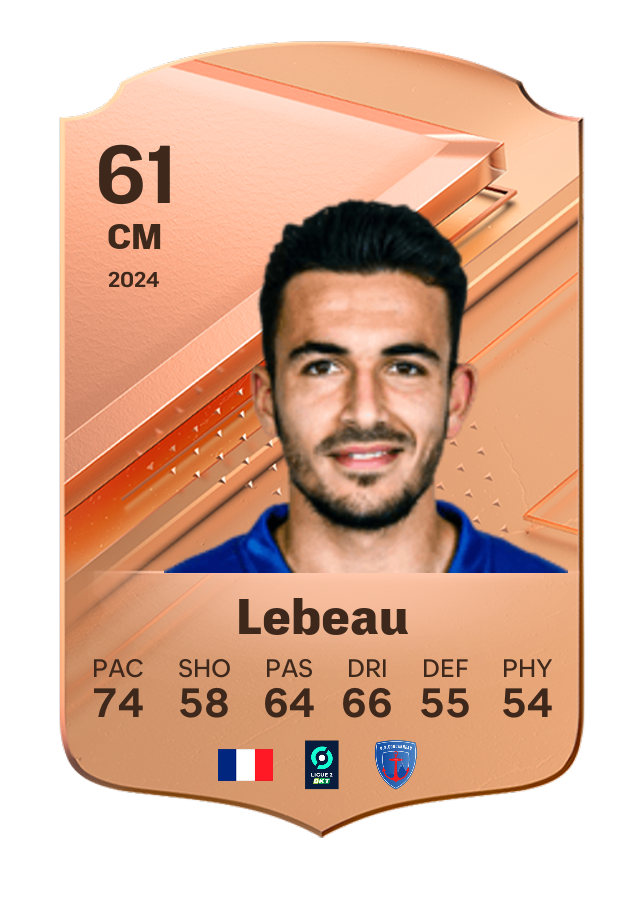 Player card image