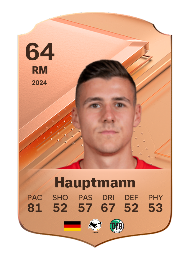Player card image
