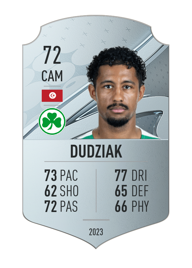 Player card image