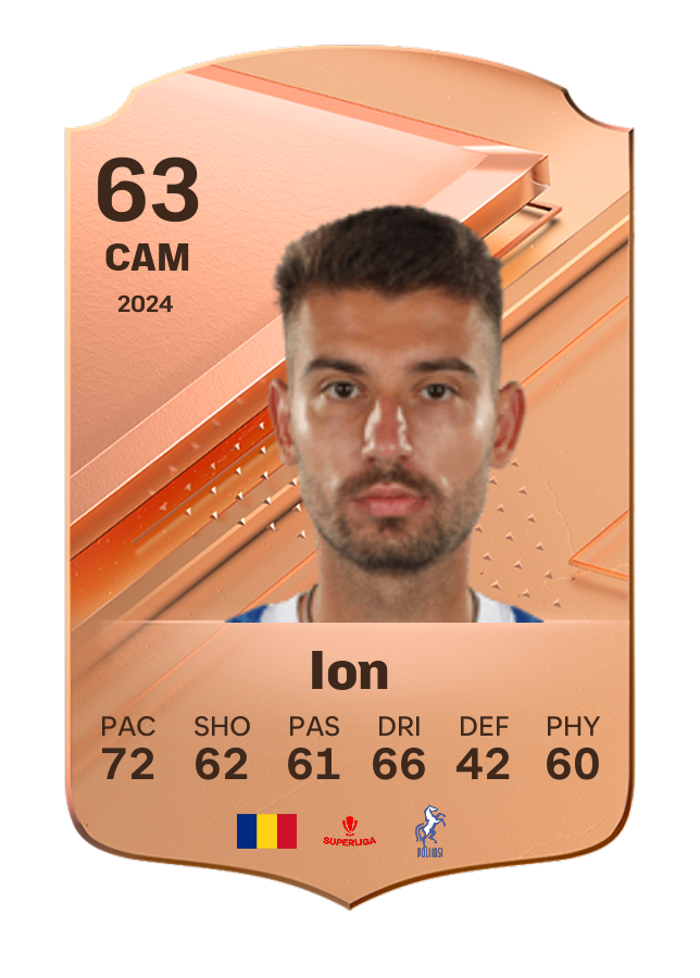 Player card image
