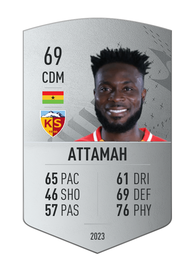 Player card image